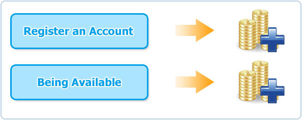 Credits Awards,123 Flash Chat Software